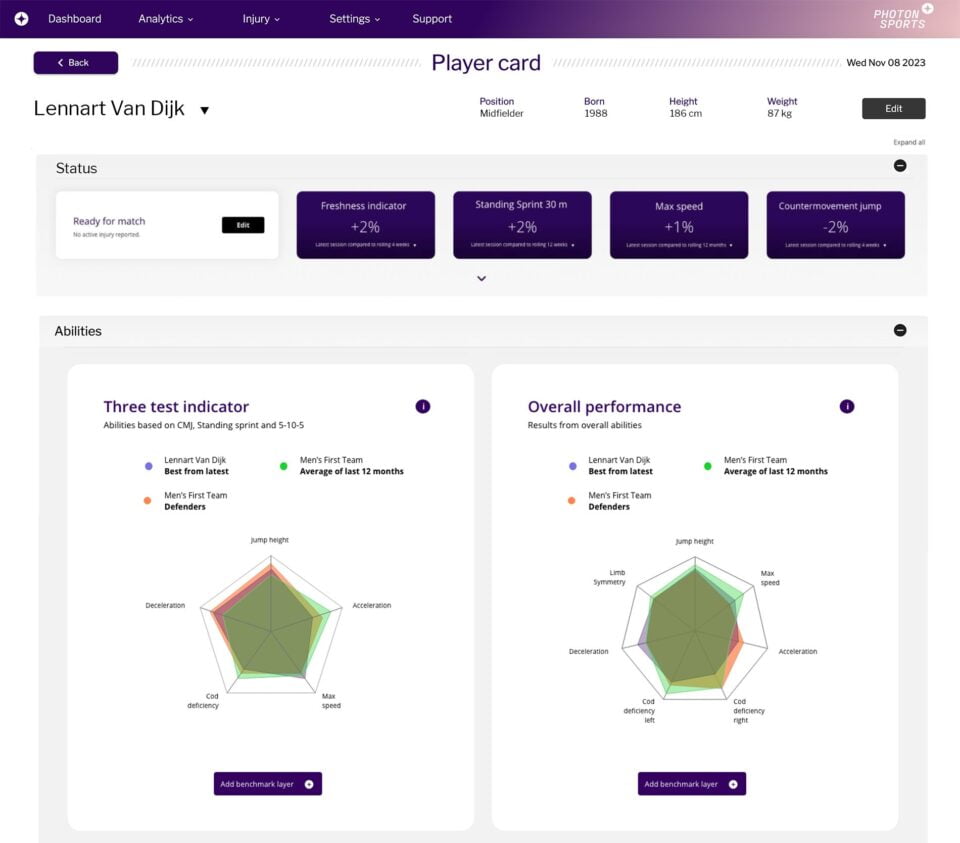 Control Performance Card Product Update: Deceleration. Benchmarking. Player Card. - Photon Sports